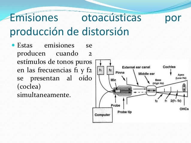 Audiometria r2
