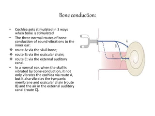 Audiometry | PPTX