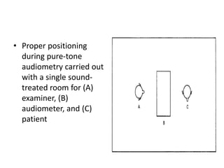 Audiometry | PPTX