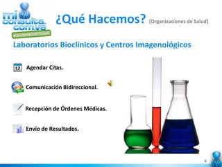 ¿Qué Hacemos? [Organizaciones de Salud]
Laboratorios Bioclínicos y Centros Imagenológicos

   Agendar Citas.


   Comunicación Bidireccional.


   Recepción de Órdenes Médicas.


   Envío de Resultados.




                                                    6
 