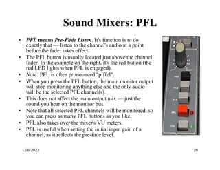 Comprehensive Guide to Audio Mixers: Channels, Controls, and ...