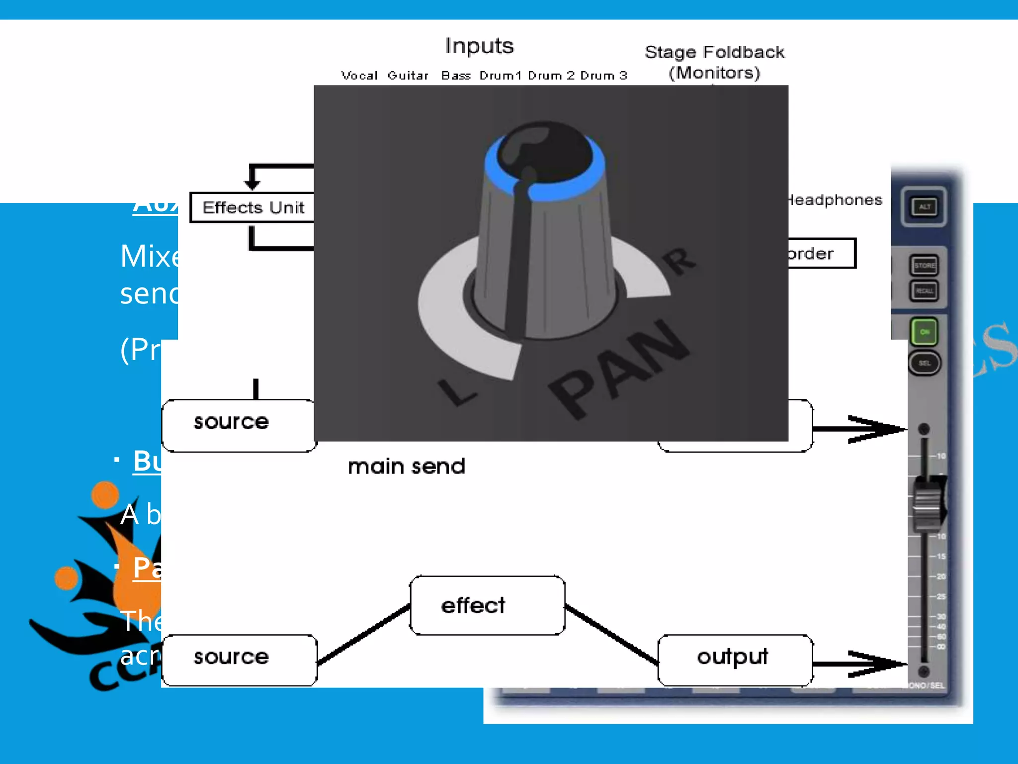  Group Faders
Group faders on an audio mixer are used to control multiple
channel faders at once
 Auxes
Mixers have a dedicated area for auxiliaries (auxes) used to
send a copy of the channel’s signal to another destination
(Pre fader & Post fader)
 Bus Assignment
A bus is no more than a path on which signal can travel
 Pan
The purpose of the pan, is to pan a channel’s signal left or right
across the stereo bus
 