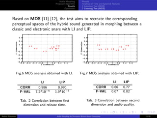 Audio Morphing for Percussive Sound Generation | PDF | Digital Audio ...