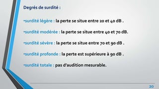 Degrés de surdité :
•surdité légère : la perte se situe entre 20 et 40 dB .
•surdité modérée : la perte se situe entre 40 et 70 dB.
•surdité sévère : la perte se situe entre 70 et 90 dB .
•surdité profonde : la perte est supérieure à 90 dB .
•surdité totale : pas d’audition mesurable.
20
 