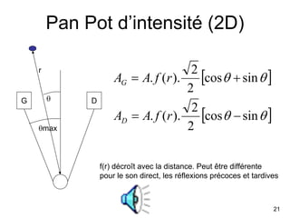 21
Pan Pot d’intensité (2D)
G D
θmax
θ
[ ]
[ ]
θ
θ
θ
θ
sin
cos
2
2
).
(
.
sin
cos
2
2
).
(
.
−
=
+
=
r
f
A
A
r
f
A
A
D
G
f...