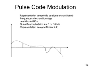 24
Pulse Code Modulation
Représentation temporelle du signal échantillonné
Fréquences d’échantillonnage
de 4Khz à 44Khz
Qu...