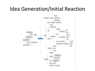 Idea Generation/Initial Reaction
 
