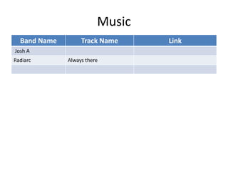 Music
Band Name Track Name Link
Josh A
Radiarc Always there
 