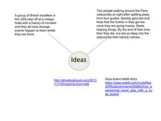 Ideas
A group of British travellers in
the USA stop off at a creepy
hotel with a history of murders
and they all have strange
events happen to them whilst
they are there
Two people walking around the Paris
catacombs at night after splitting away
from tour guides. Quickly gets lost and
finds that the further in they get the
more they are going insane. Starts
hearing things. By the end of their time
their they die, but are so deep into the
catacombs that nobody notices...
Ouja board reddit story
https://www.reddit.com/r/LetsRea
dOfficial/comments/83t852/true_p
aranormal_never_play_with_a_ou
ija_board/
http://ghostsnghouls.com/2013
/11/19/road-trip-from-hell/
 