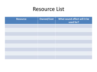 Resource List
Resource Owned/Cost What sound effect will it be
used for?
 