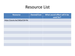 Resource List
Resource Owned/Cost What sound effect will it be
used for?
https://youtu.be/1BQvCCB-PiA
 