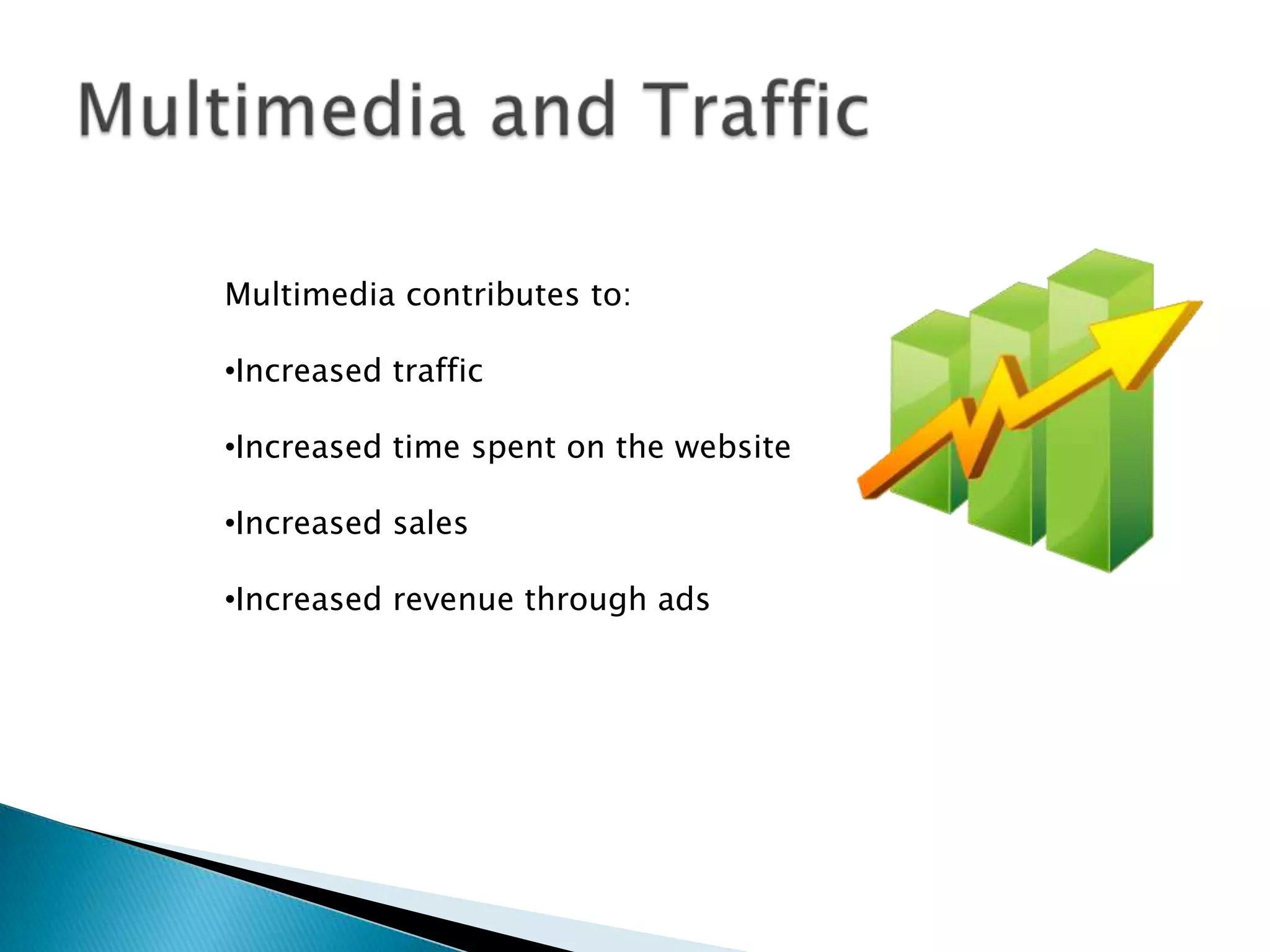 Multimedia contributes to:

•Increased traffic

•Increased time spent on the website

•Increased sales

•Increased revenue through ads
 