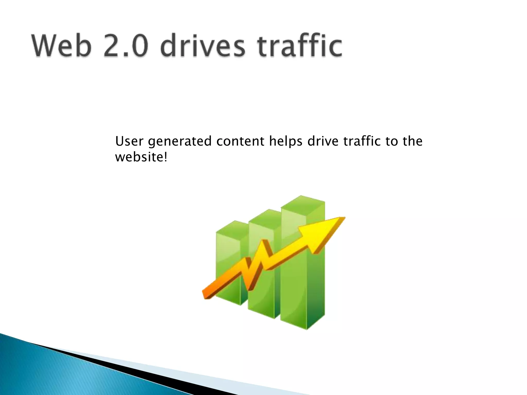 User generated content helps drive traffic to the
website!
 