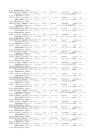 High Definition Audio
HDAUDIOFUNC_01&VEN_10EC&DEV_0272&SUBSYS_17AA30C6
Vista64
HDXLC.inf
AzaliaManufacturerID.NTamd64.6.0
0
10/21/2009,6.0.1.5964
Realtek
High Definition Audio
HDAUDIOFUNC_01&VEN_10EC&DEV_0272&SUBSYS_17AA30C6
Vista
HDALC.inf
AzaliaManufacturerID.NTX86.6.0
0
10/21/2009,6.0.1.5964
Realtek
High Definition Audio
HDAUDIOFUNC_01&VEN_10EC&DEV_0272&SUBSYS_17AA30C7
Vista64
HDXLC.inf
AzaliaManufacturerID.NTamd64.6.0
0
10/21/2009,6.0.1.5964
Realtek
High Definition Audio
HDAUDIOFUNC_01&VEN_10EC&DEV_0272&SUBSYS_17AA30C7
Vista
HDALC.inf
AzaliaManufacturerID.NTX86.6.0
0
10/21/2009,6.0.1.5964
Realtek
High Definition Audio
HDAUDIOFUNC_01&VEN_10EC&DEV_0272&SUBSYS_17AA30C4
Vista64
HDXLC.inf
AzaliaManufacturerID.NTamd64.6.0
0
10/21/2009,6.0.1.5964
Realtek
High Definition Audio
HDAUDIOFUNC_01&VEN_10EC&DEV_0272&SUBSYS_17AA30C4
Vista
HDALC.inf
AzaliaManufacturerID.NTX86.6.0
0
10/21/2009,6.0.1.5964
Realtek
High Definition Audio
HDAUDIOFUNC_01&VEN_10EC&DEV_0272&SUBSYS_17AA30C5
Vista
HDALC.inf
AzaliaManufacturerID.NTX86.6.0
0
10/21/2009,6.0.1.5964
Realtek
High Definition Audio
HDAUDIOFUNC_01&VEN_10EC&DEV_0272&SUBSYS_17AA30C5
Vista64
HDXLC.inf
AzaliaManufacturerID.NTamd64.6.0
0
10/21/2009,6.0.1.5964
Realtek
High Definition Audio
HDAUDIOFUNC_01&VEN_10EC&DEV_0272&SUBSYS_17AA30C2
Vista
HDALC.inf
AzaliaManufacturerID.NTX86.6.0
0
10/21/2009,6.0.1.5964
Realtek
High Definition Audio
HDAUDIOFUNC_01&VEN_10EC&DEV_0272&SUBSYS_17AA30C2
Vista64
HDXLC.inf
AzaliaManufacturerID.NTamd64.6.0
0
10/21/2009,6.0.1.5964
Realtek
High Definition Audio
HDAUDIOFUNC_01&VEN_10EC&DEV_0272&SUBSYS_17AA30C3
Vista64
HDXLC.inf
AzaliaManufacturerID.NTamd64.6.0
0
10/21/2009,6.0.1.5964
Realtek
High Definition Audio
HDAUDIOFUNC_01&VEN_10EC&DEV_0272&SUBSYS_17AA30C3
Vista
HDALC.inf
AzaliaManufacturerID.NTX86.6.0
0
10/21/2009,6.0.1.5964
Realtek
High Definition Audio
HDAUDIOFUNC_01&VEN_10EC&DEV_0272&SUBSYS_17AA30C0
Vista64
HDXLC.inf
AzaliaManufacturerID.NTamd64.6.0
0
10/21/2009,6.0.1.5964
Realtek
High Definition Audio
HDAUDIOFUNC_01&VEN_10EC&DEV_0272&SUBSYS_17AA30C0
Vista
HDALC.inf
AzaliaManufacturerID.NTX86.6.0
0
10/21/2009,6.0.1.5964
Realtek
High Definition Audio
HDAUDIOFUNC_01&VEN_10EC&DEV_0272&SUBSYS_17AA30C1
Vista64
HDXLC.inf
AzaliaManufacturerID.NTamd64.6.0
0
10/21/2009,6.0.1.5964
Realtek
High Definition Audio
HDAUDIOFUNC_01&VEN_10EC&DEV_0272&SUBSYS_17AA30C1
Vista
HDALC.inf
AzaliaManufacturerID.NTX86.6.0
0
10/21/2009,6.0.1.5964
Realtek
High Definition Audio
HDAUDIOFUNC_01&VEN_10EC&DEV_0272&SUBSYS_17AA30CF
Vista64
HDXLC.inf
AzaliaManufacturerID.NTamd64.6.0
0
10/21/2009,6.0.1.5964
Realtek
High Definition Audio
HDAUDIOFUNC_01&VEN_10EC&DEV_0272&SUBSYS_17AA30CF
Vista
HDALC.inf
AzaliaManufacturerID.NTX86.6.0
0
10/21/2009,6.0.1.5964
Realtek
High Definition Audio
HDAUDIOFUNC_01&VEN_10EC&DEV_0272&SUBSYS_17AA30CD
Vista64
HDXLC.inf
AzaliaManufacturerID.NTamd64.6.0
0
10/21/2009,6.0.1.5964
Realtek
High Definition Audio
HDAUDIOFUNC_01&VEN_10EC&DEV_0272&SUBSYS_17AA30CD
Vista
HDALC.inf
AzaliaManufacturerID.NTX86.6.0
0
10/21/2009,6.0.1.5964
Realtek
High Definition Audio
HDAUDIOFUNC_01&VEN_10EC&DEV_0272&SUBSYS_17AA30CE
Vista64
HDXLC.inf
AzaliaManufacturerID.NTamd64.6.0
0
10/21/2009,6.0.1.5964
Realtek
High Definition Audio

 