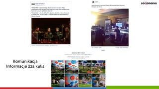 Komunikacja
Informacje zza kulis
 