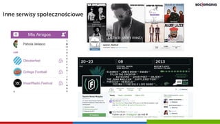 Inne serwisy społecznościowe
 