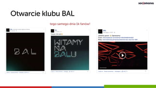 Otwarcie klubu BAL
tego samego dnia 1k fanów!
 