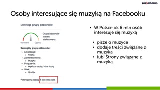 Osoby interesujące się muzyką na Facebooku
• W Polsce ok 6 mln osób
interesuje się muzyką
• pisze o muzyce
• dodaje treści związane z
muzyką
• lubi Strony związane z
muzyką
 