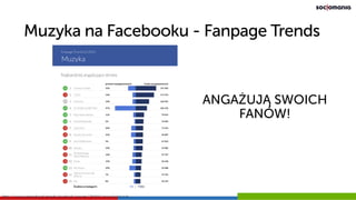 Muzyka na Facebooku - Fanpage Trends
http://www.sotrender.pl/trends/facebook/reports/201501/muzyka#trends
ANGAŻUJĄ SWOICH
FANÓW!
 