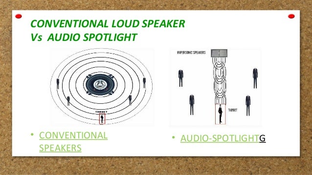 audio spotlight speaker
