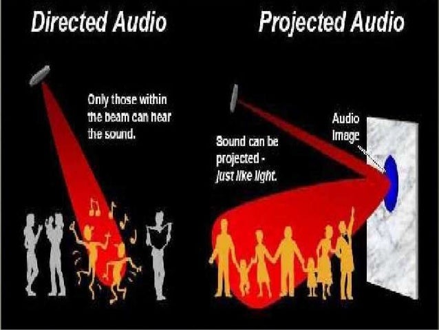 Audio spotlighting ppt