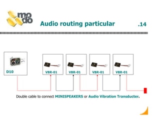 Audio routing particular .14 Double cable to connect  MINISPEAKERS  or  Audio Vibration Transducter . D10 VBR-01 VBR-01 VBR-01 VBR-01 
