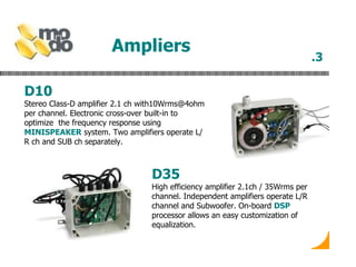 Ampliers   D10   Stereo Class-D amplifier 2.1 ch with10Wrms@4ohm per channel. Electronic cross-over built-in to optimize  the frequency response using  MINISPEAKER  system. Two amplifiers operate L/R ch and SUB ch separately.  .3 D35 High efficiency amplifier 2.1ch / 35Wrms per channel. Independent amplifiers operate L/R channel and Subwoofer. On-board  DSP  processor allows an easy customization of equalization. 