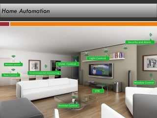 Home Automation
 