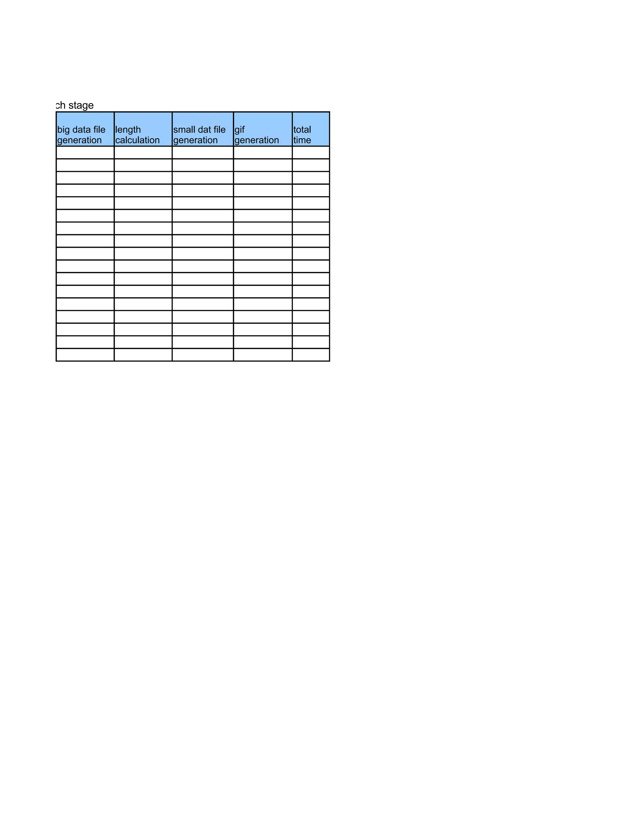 Audio Urls For Testing