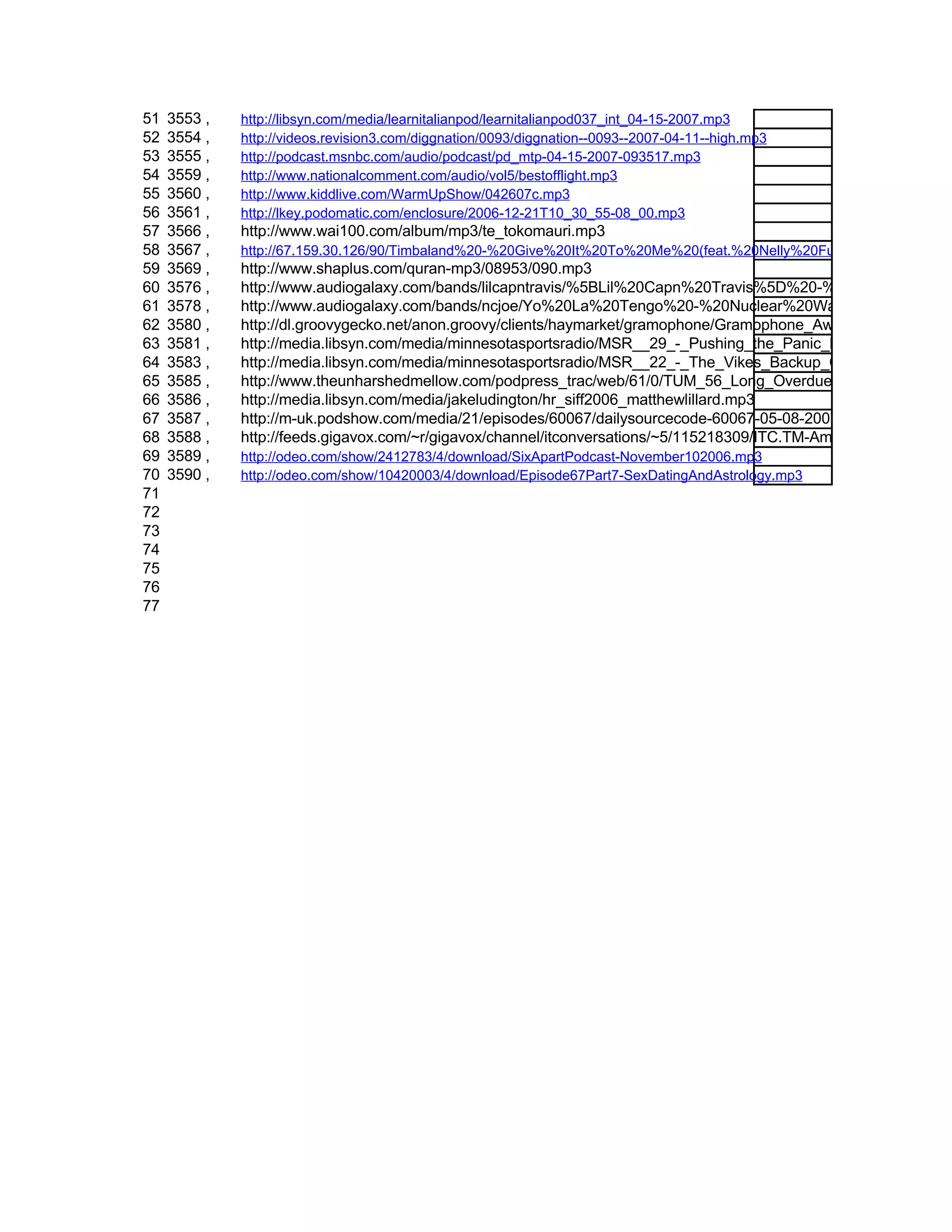 Audio Urls For Testing