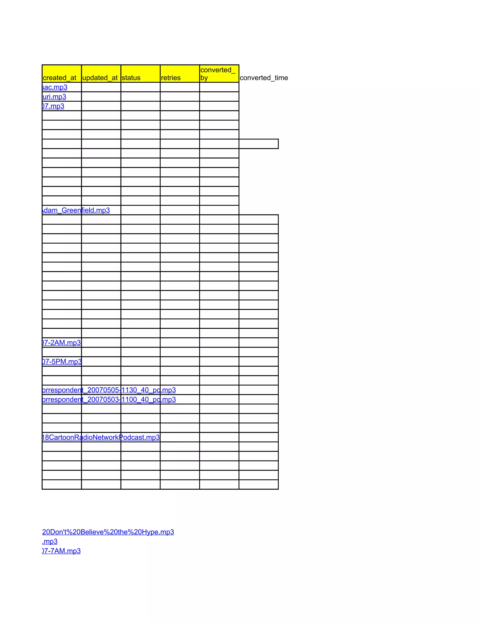 Audio Urls For Testing