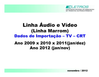 Linha Áudio e Vídeo
       (Linha Marrom)
Dados de Importação – TV – CRT
Ano 2009 x 2010 x 2011(jan/dez)
      Ano 2012 (jan/nov)




                       novembro / 2012
 