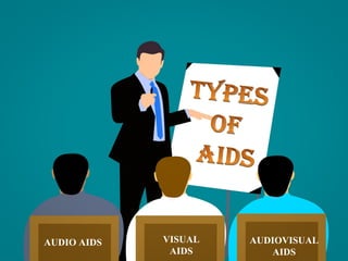 AUDIOVISUAL
AIDS
AUDIO AIDS VISUAL
AIDS
 
