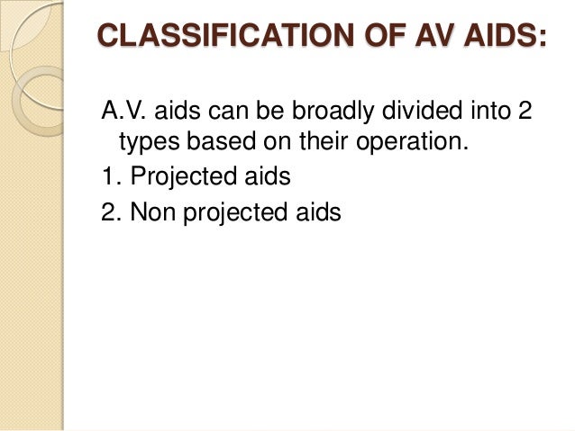 Types of visual aids ppt presentation