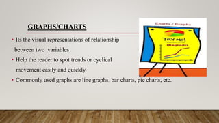 ROLE OF AUDIO-VISUAL AIDS AND COMPUTERS IN ORAL PRESENTATION | PPTX