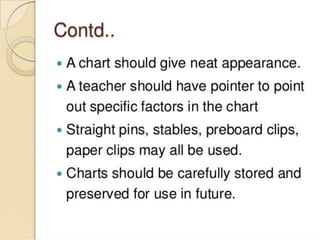 Audio visual aids ppt