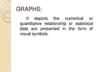 Audio visual aids ppt