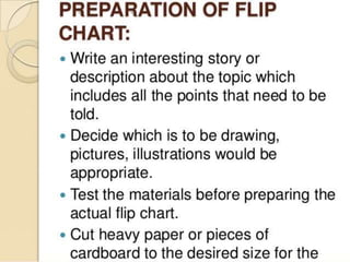 Audio visual aids ppt