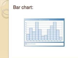 Audio visual aids ppt