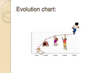 Audio visual aids ppt