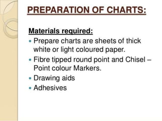 Audio visual aids ppt