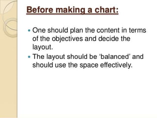 Audio visual aids ppt