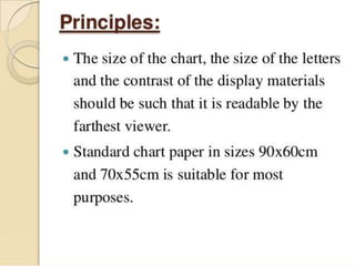 Audio visual aids ppt