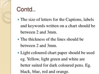 Audio visual aids ppt