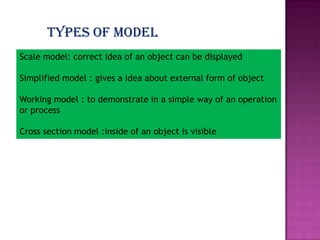 Types of model
Scale model: correct idea of an object can be displayed

Simplified model : gives a idea about external form of object

Working model : to demonstrate in a simple way of an operation
or process

Cross section model :inside of an object is visible
 