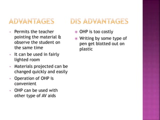 • Permits the teacher
pointing the material &
observe the student on
the same time
• It can be used in fairly
lighted room
• Materials projected can be
changed quickly and easily
• Operation of OHP is
convenient
• OHP can be used with
other type of AV aids
 OHP is too costly
 Writing by some type of
pen get blotted out on
plastic
 