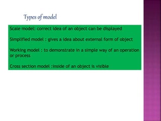 Types of model
Scale model: correct idea of an object can be displayed
Simplified model : gives a idea about external form of object
Working model : to demonstrate in a simple way of an operation
or process
Cross section model :inside of an object is visible
 