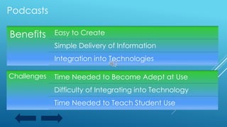 Benefits Easy to Create
Simple Delivery of Information
Integration into Technologies
Challenges Time Needed to Become Adept at Use
Difficulty of Integrating into Technology
Time Needed to Teach Student Use
Podcasts
 