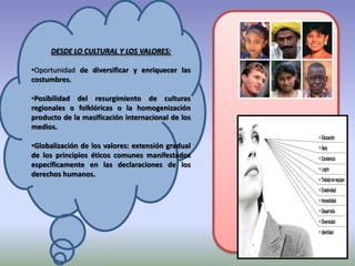 . El mercado de capitales es mundial.. Las multinacionales son una realidad  y el comercio local pierde importancia.. La producción se realiza en el lugar  que ofrezca mayores ventajas   competitivas.. Las empresas no tienen necesariamente   un país de origen .. La inversión es móvil y a corto plazo   ya que no implica grandes obras de                                                   infraestructura física.