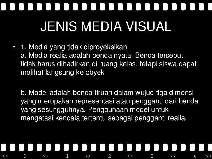 Media Pembelajaran Individual